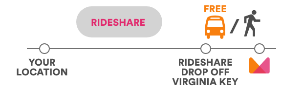 rideshare icon2